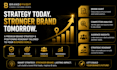 create a premium brand strategy and positioning roadmap