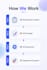 develop custom ai chatbot for website using chatgpt openai