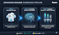 build an ai resume screening system