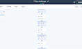 be hubspot automation expert setup, workflows, CRM setup, boost sales