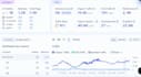 do quality link building with high authority backlinks