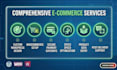 build a professional e commerce website for your business using woocommerce