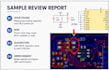 review or design your schematic and pcb in altium designer