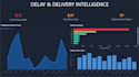build an ecommerce dashboard with delivery and shipping analytics