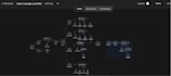 make n8n automations multi agent workflows n8n ai agents