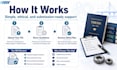 provide engineering academic writing revision guidance and formatting
