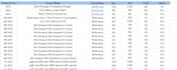 clean your excel contact database