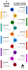 design professional infographics for your business