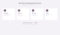 customize and develop your odoo erp module