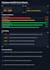 be your database developer dba
