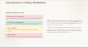 do biology research writing and presentation design