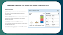 create professional powerpoint presentations and PPT slides