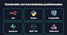 automatizaré los procesos internos de tu empresa