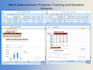 create construction cost estimates and quantity takeoffs