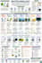 write professional website content