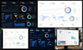 create an interactive power bi, tableau, kpi excel dashboard and crm spreadsheet