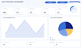 be your google sheets expert and excel wizard