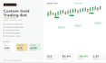 create a gold trading bot