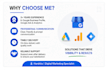 optimize google ads, gbp, ga4 and GTM tracking
