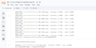 perform data analysis using pandas numpy matplotlib and scikit learn