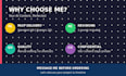 polish your chatgpt content to sound professional
