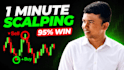 create eye catching forex and crypto thumbnails