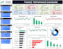 create an interactive excel dashboard with pivot tables and charts