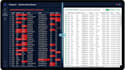 clean, format, organize and merge excel or CSV data