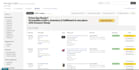 be your amazon a to z account manager amazon ppc expert