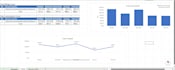 do business intelligence, data analytics, data science and data engineering