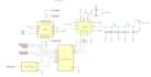 automotive pcb engineering, rf circuit, pcb board design and circuit schematic