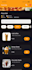 flutter screen UI UX designing,, offline database,API integration, firebase
