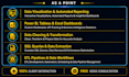 be your statistical data analytics and visualization expert