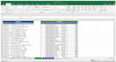 do excel data cleaning, formatting, and prepare analysis ready datasets