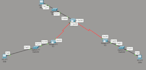 troubleshoot cisco packet tracer network issues and errors