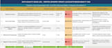 clean, reconcile and analyse your excel data as an acca