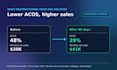 be your amazon PPC expert to manage, optimize and scale your ad campaigns