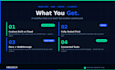 fix make com automation made com n8n automation integration make automation