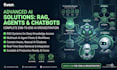 build ai agents, chatbots, rag and llm applications
