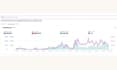 setup, optimize and manage amazon PPC campaign, amazon ads campaign