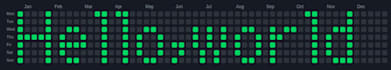 make your github yearly graph contribution green