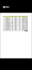 clean data and make pivot table