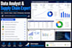 supply chain analysis and dashboard services