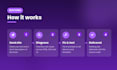 fix bugs and make your website responsive