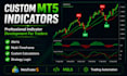 develop custom mt5 expert advisors and indicators