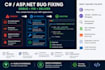 fix bugs in your c sharp or asp dot net app