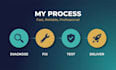 fix bugs and optimize your website speed