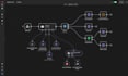build ai business automation with n8n