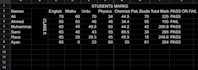 provide fast and accurate data entry and copt typing