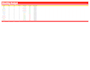 clean, formate, split excel data